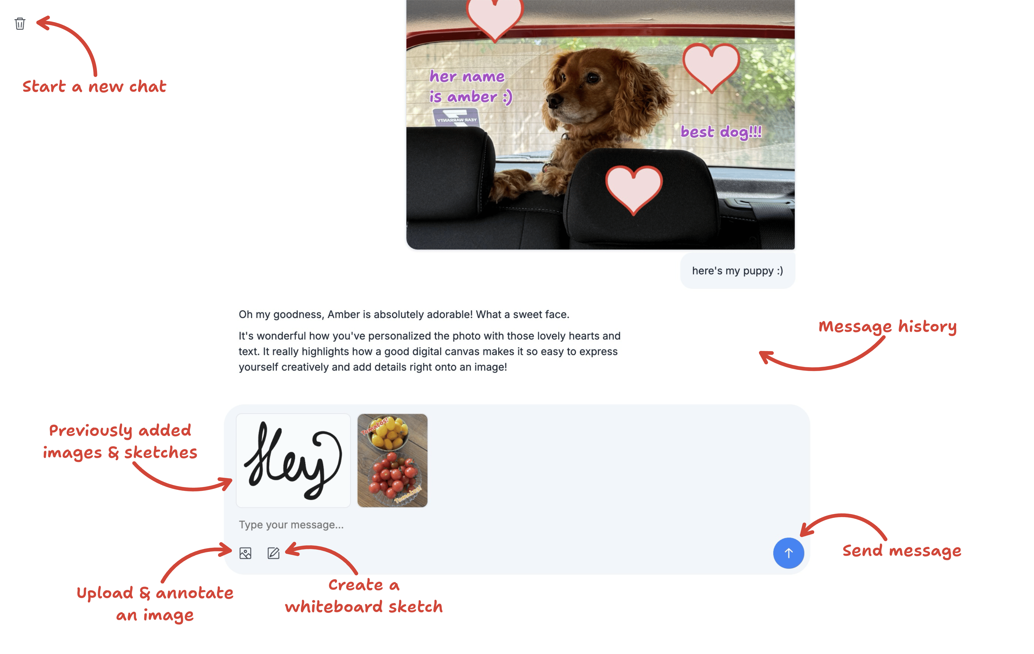 A screenshot of a chat interface with labels pointing to different features. The interface includes a text box with two previously added sketches/images, and icons to upload and annotate an image, create a whiteboard sketch, and send a message. Red arrows with labels point to features: “Start a new chat,” “Message history,” “Previously added images & sketches,” “Upload & annotate an image,” “Create a whiteboard sketch,” and “Send message.”